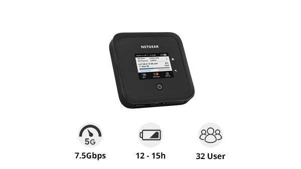 Bộ Phát Wifi 5G Netgear M5 MR5200 tốc độ 4Gbps, kết nối 32 thiết bị