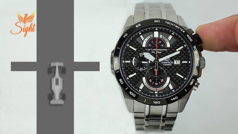 Chức năng Tachymeter là gì? Hướng dẫn sử dụng và lợi ích